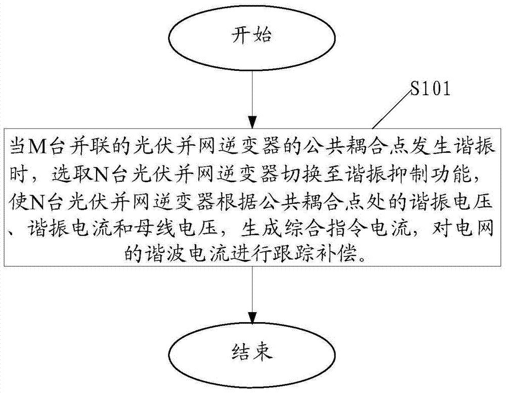 开元直播